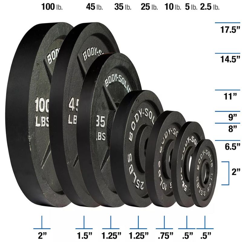 Body-Solid Cast Iron Olympic Plates Dimensions