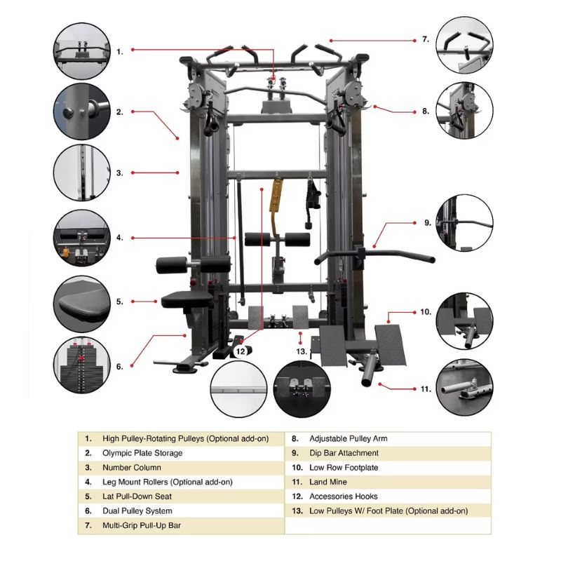 BodyKore MX1161FX All-in-One Unit Dynamic Trainer Features