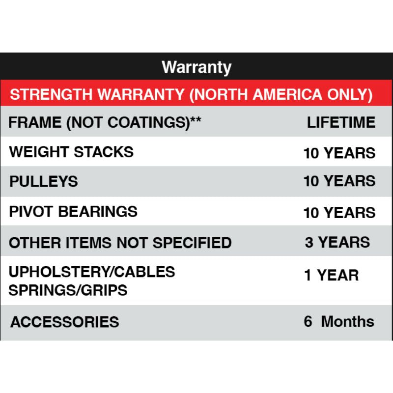BodyKore Pendulum Squat - CF8137 Warranty