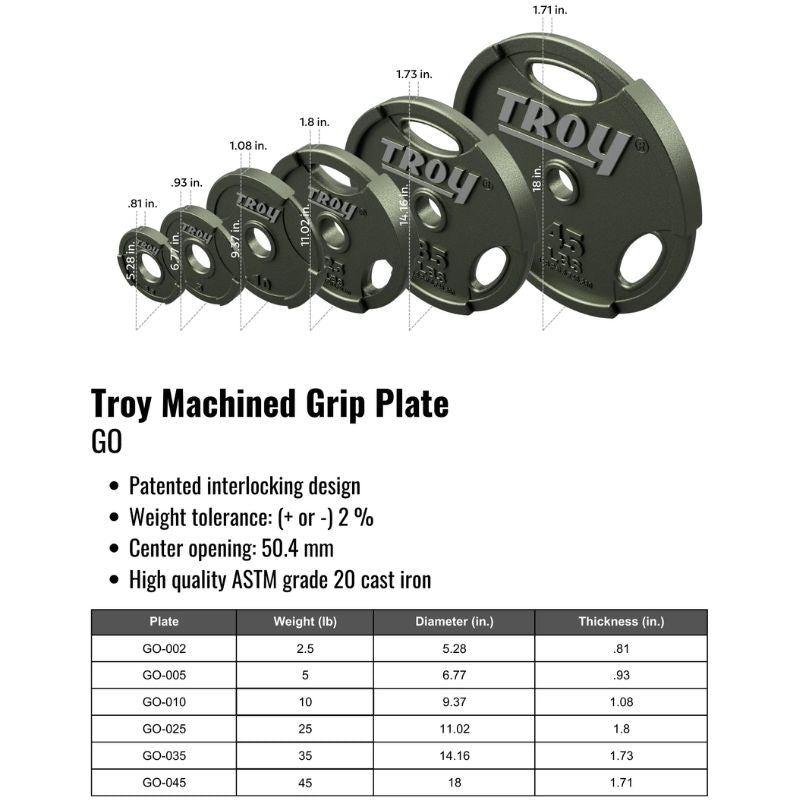 TROY GO Machined Olympic Grip Plate Gray Dimensions and Features