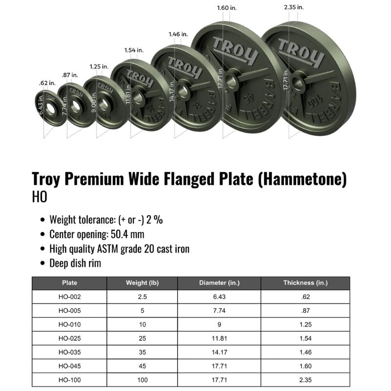TROY HO Machined Olympic Plate, Wide Flange Dimensions and Features