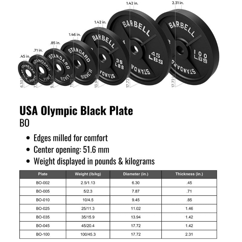 Troy BO Economy Black Cast Iron Olympic Plate Features and Dimensions