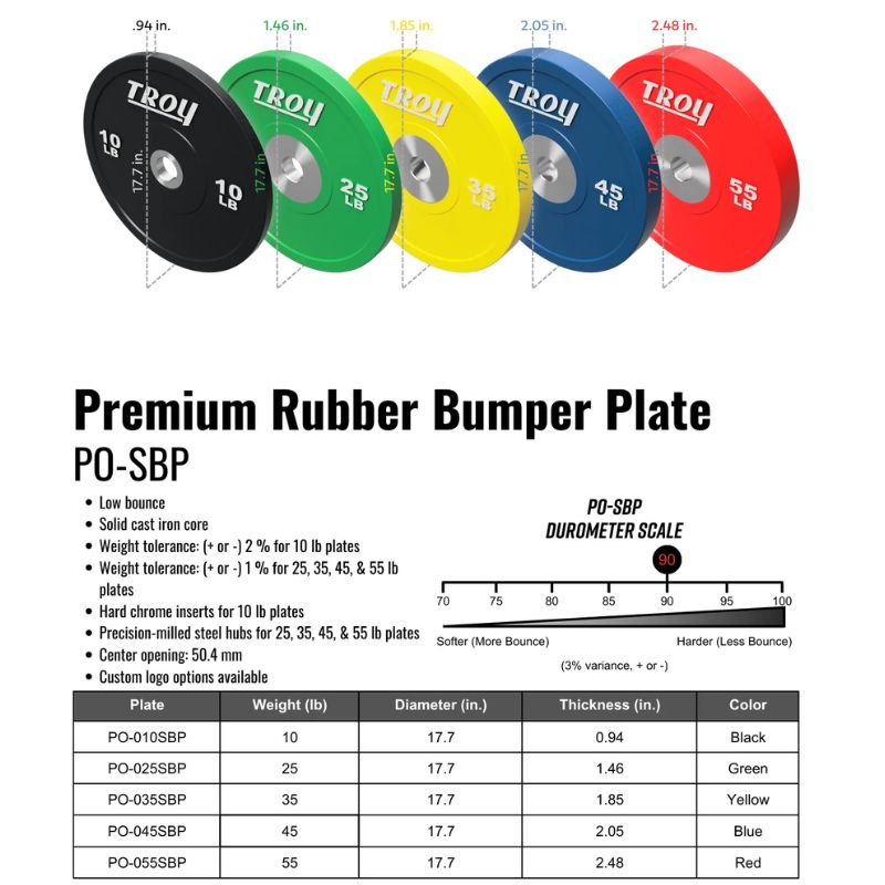Troy PO-SBP Performance Color Rubber Bumper Plate Details