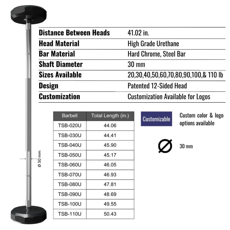 Troy TSB-020-110UL Fixed Barbell Set with Custom Logo 50 lbs Straight Barbell