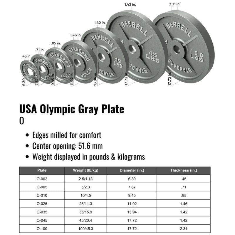 USA Sports by Troy Cast Iron Olympic Gray Plate Specifications and Dimensions