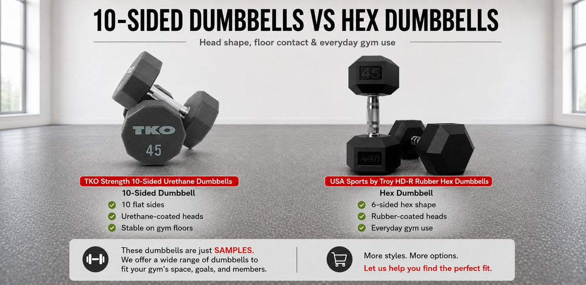 10-Sided Dumbbells vs Rubber Hex Dumbbells: Which Should Your Gym Choose?