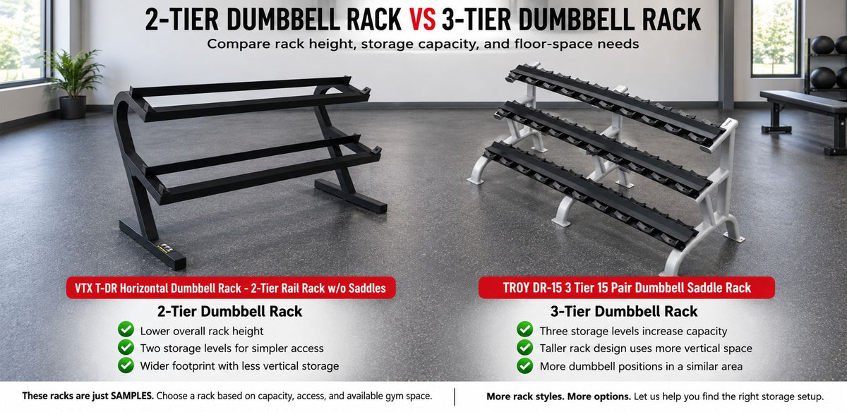 2-Tier Dumbbell Rack vs 3-Tier Dumbbell Rack: Which Should Your Gym Buy?
