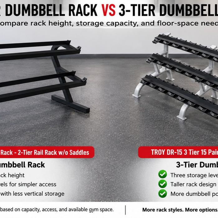 2-Tier Dumbbell Rack vs 3-Tier Dumbbell Rack: Which Should Your Gym Buy?