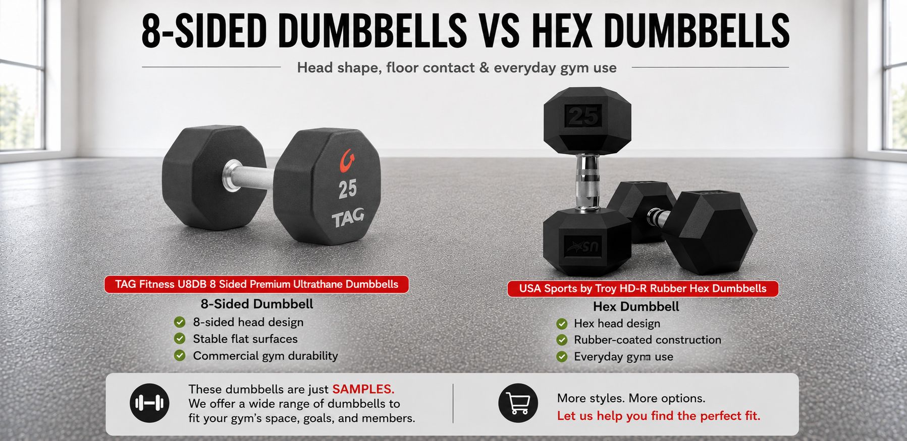 8-Sided Dumbbells vs Hex Dumbbells: Which Shape Works Better in Gyms?