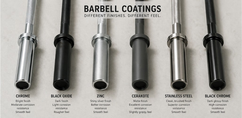 Barbell Coatings: Which Finish Is Best for Grip, Rust Protection & Long-Term Durability?