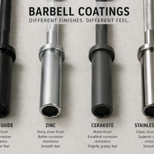 Barbell Coatings: Which Finish Is Best for Grip, Rust Protection & Long-Term Durability?