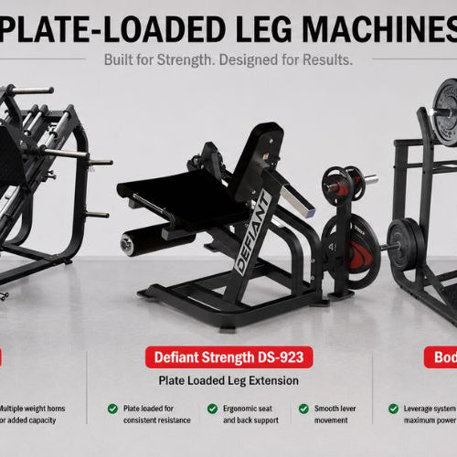 Best Plate Loaded Leg Machines for Commercial Gyms