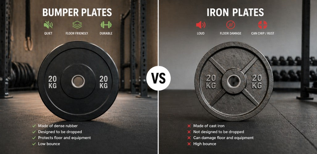 Bumper Plates vs Iron Plates: Which Weight Plates Should You Choose?