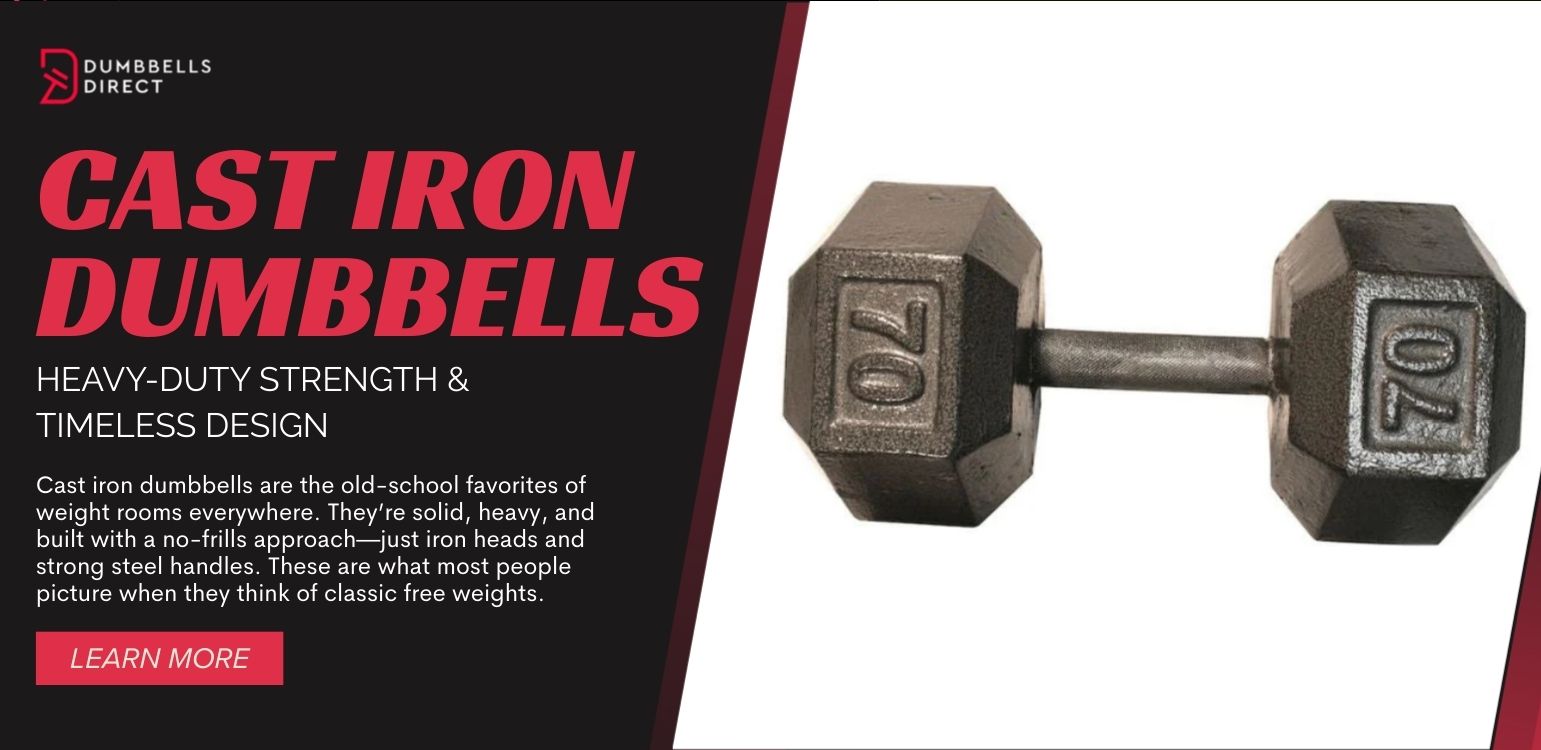 Cast Iron Dumbbells — Heavy-Duty Strength & Timeless Design