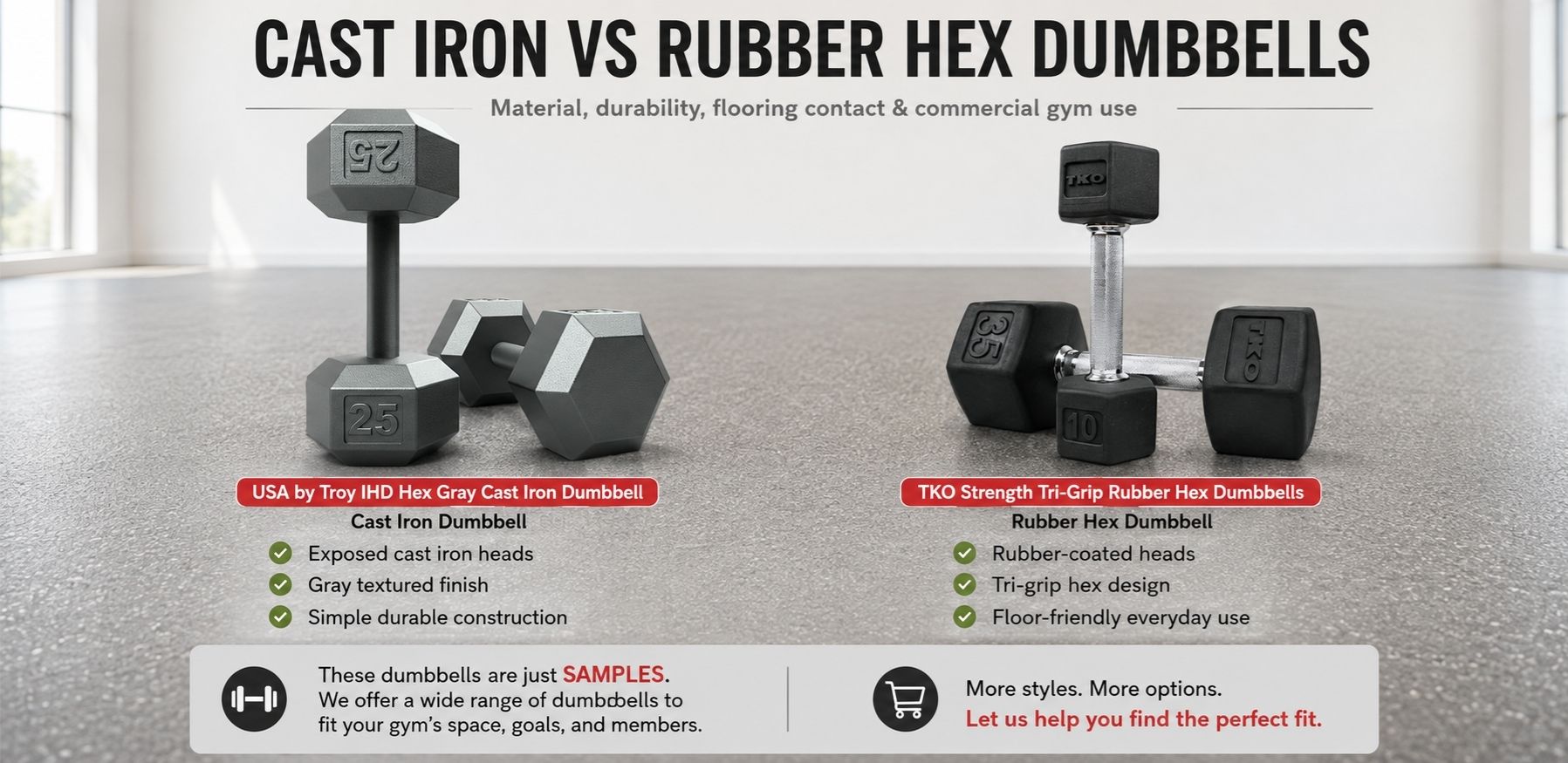 Cast Iron Dumbbells vs Rubber Hex Dumbbells: Which Is Better for Gym Floors?
