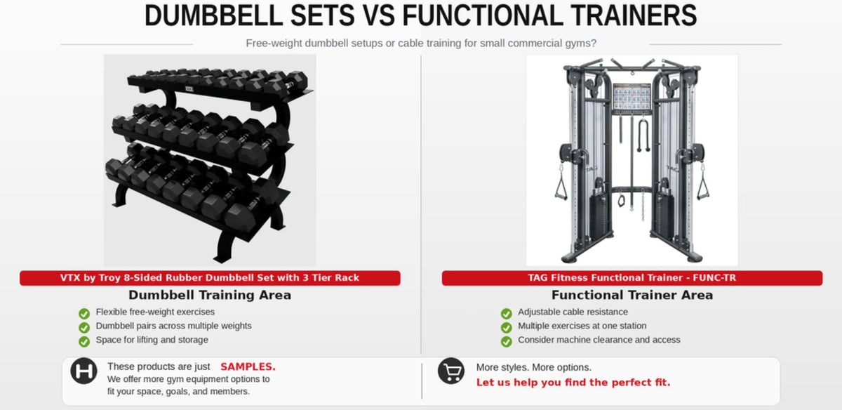 Dumbbell Sets vs Cable Machines: Which Should Small Gyms Buy First?