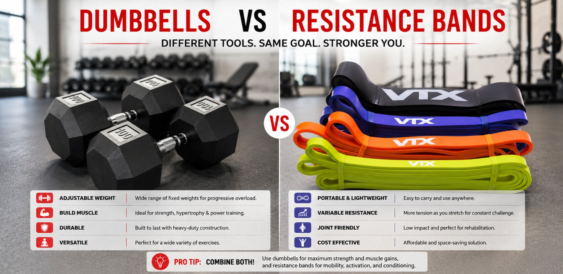 Dumbbells vs Resistance Bands & Cables: Which One Should You Choose?
