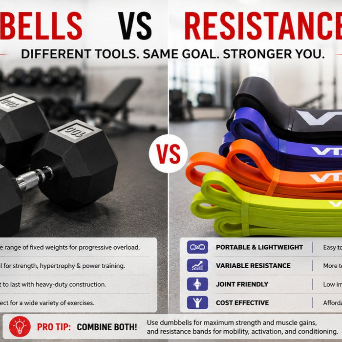 Dumbbells vs Resistance Bands & Cables: Which One Should You Choose?