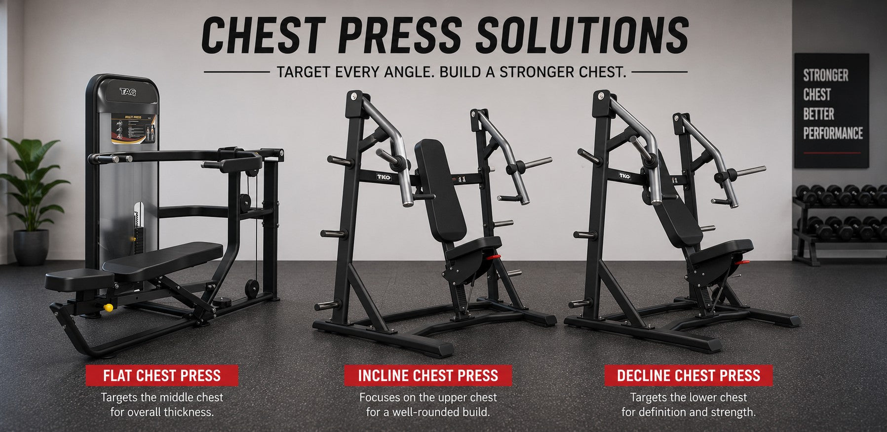 Flat, Incline, or Decline Chest Press Machine: Which Does Your Gym Need?