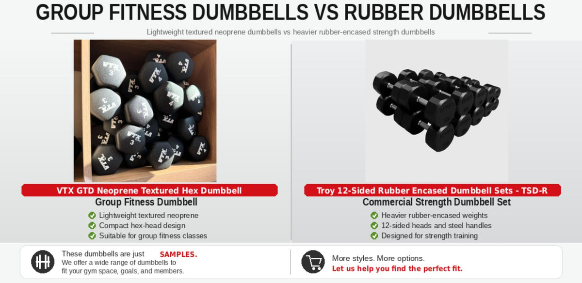 Group Fitness Dumbbells vs Weight Room Dumbbells: Which Should Your Facility Buy?