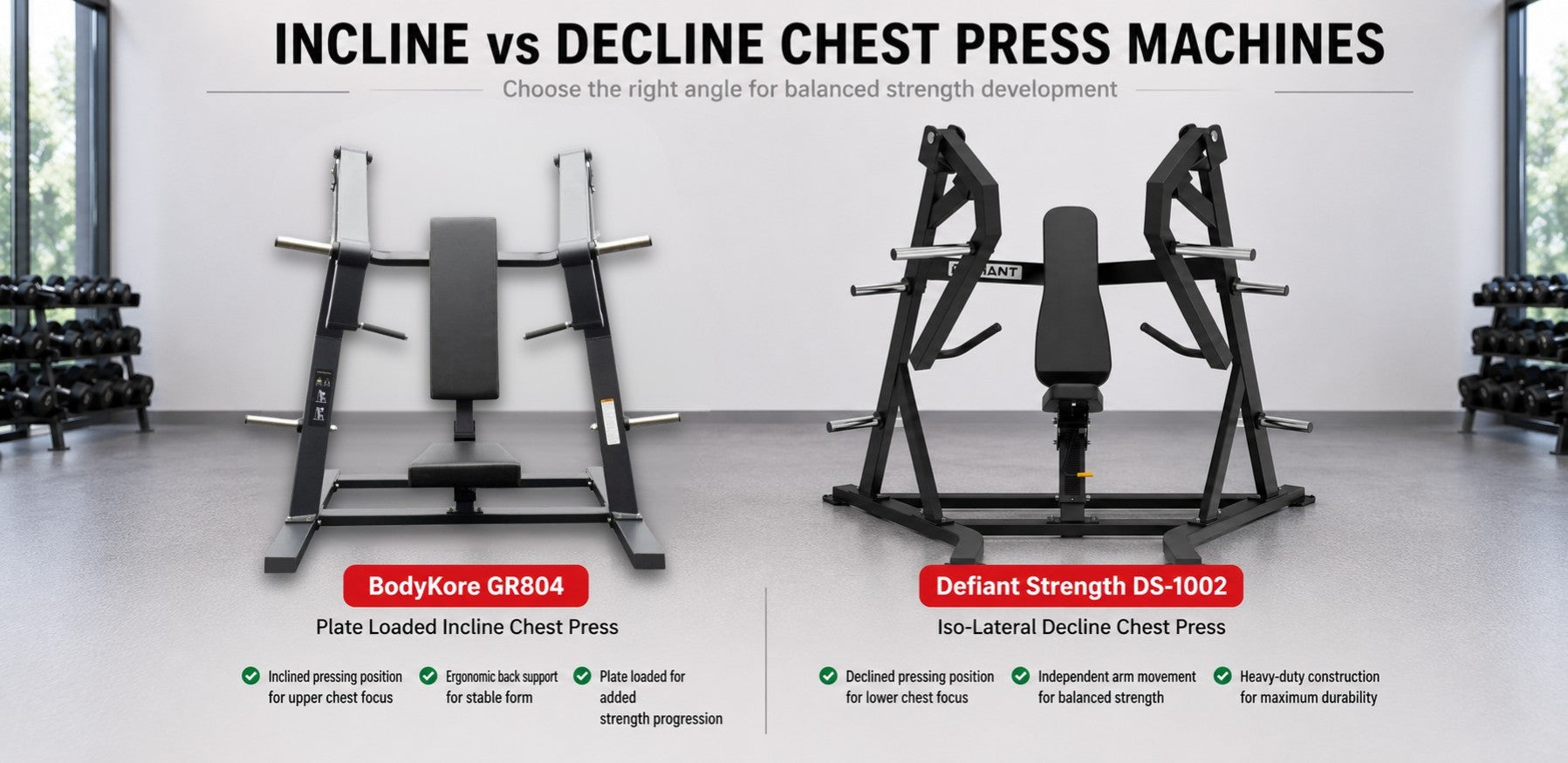 Incline vs Decline Chest Press Machine: Which Should Your Gym Add?