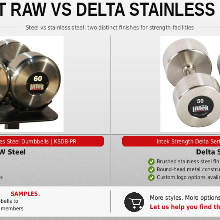 Intek Kraft RAW Steel Dumbbells vs Intek Delta Stainless Dumbbells: Which Fits Your Brand?