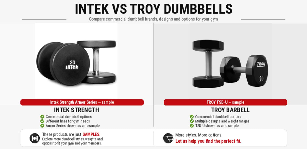Intek vs TROY Dumbbells: Which Commercial Line Should You Consider?