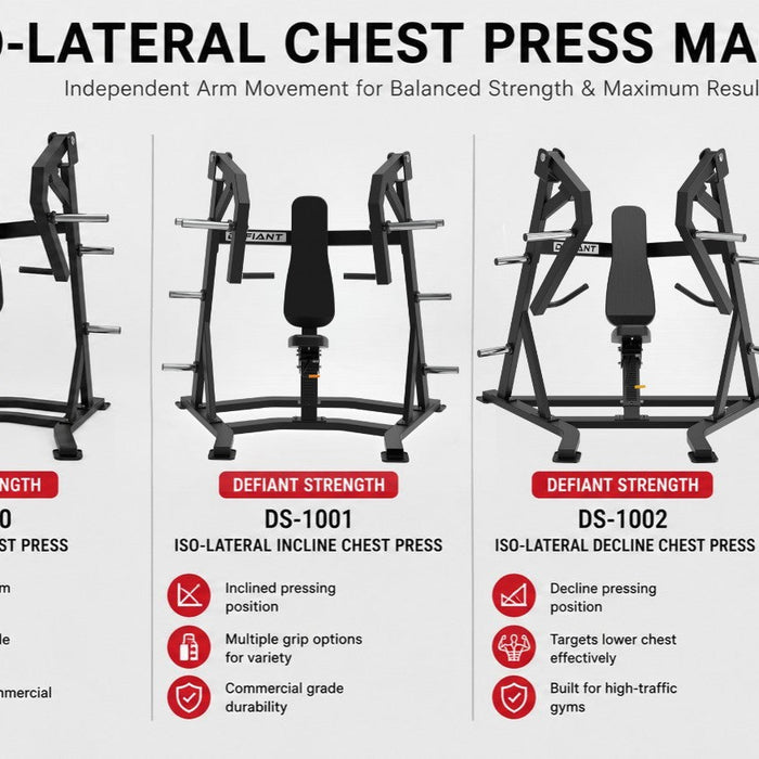 Iso-Lateral Chest Press Machines: What Gym Owners Should Know Before Buying