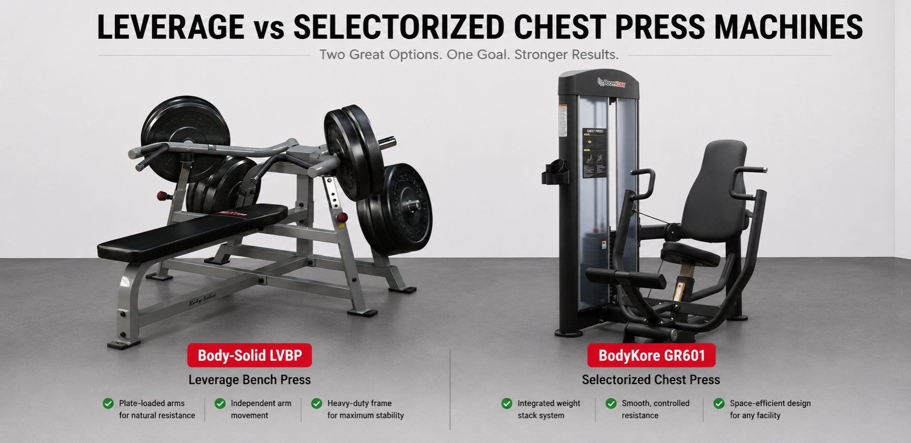 Leverage Chest Press vs Selectorized Chest Press Machine: Which Should Your Gym Choose?