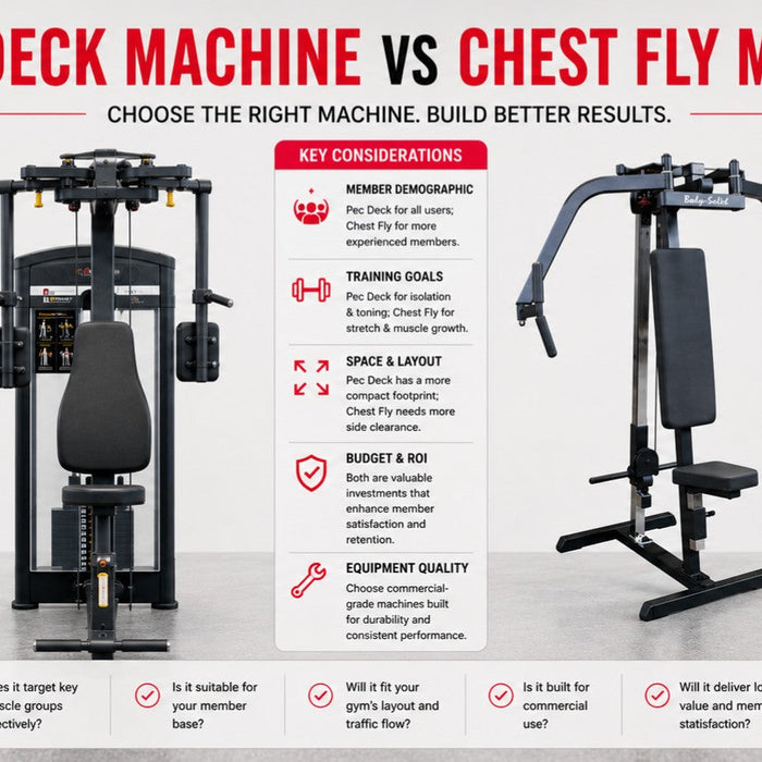 Pec Deck vs Chest Fly Machine: Are They the Same?