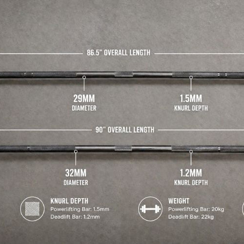 Powerlifting Bar vs Deadlift Bar: Key Differences, Benefits & Which One You Should Buy