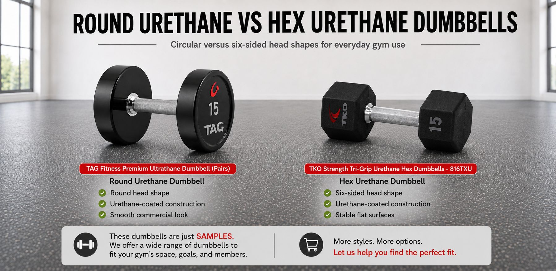 Round Urethane Dumbbells vs Urethane Hex Dumbbells: Which Is Better?