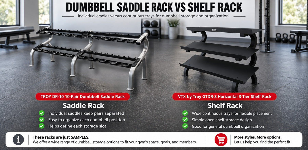 Saddle Rack vs Shelf Rack: Which Dumbbell Rack Is Better for Commercial Use?