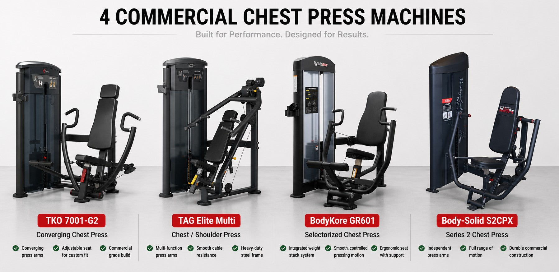TKO vs TAG vs BodyKore vs Body-Solid Chest Machines: Which Brand Fits Your Gym?