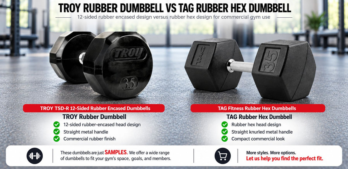 TROY Rubber Dumbbells vs TAG Rubber Hex Dumbbells: Which Should Your Gym Buy?