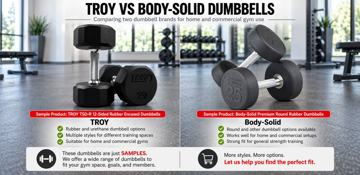 TROY vs Body-Solid Dumbbells: Which Brand Fits Your Facility?