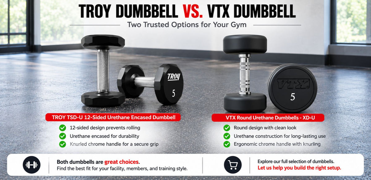TROY vs VTX Dumbbells: Which Brand Fits Your Commercial Gym?