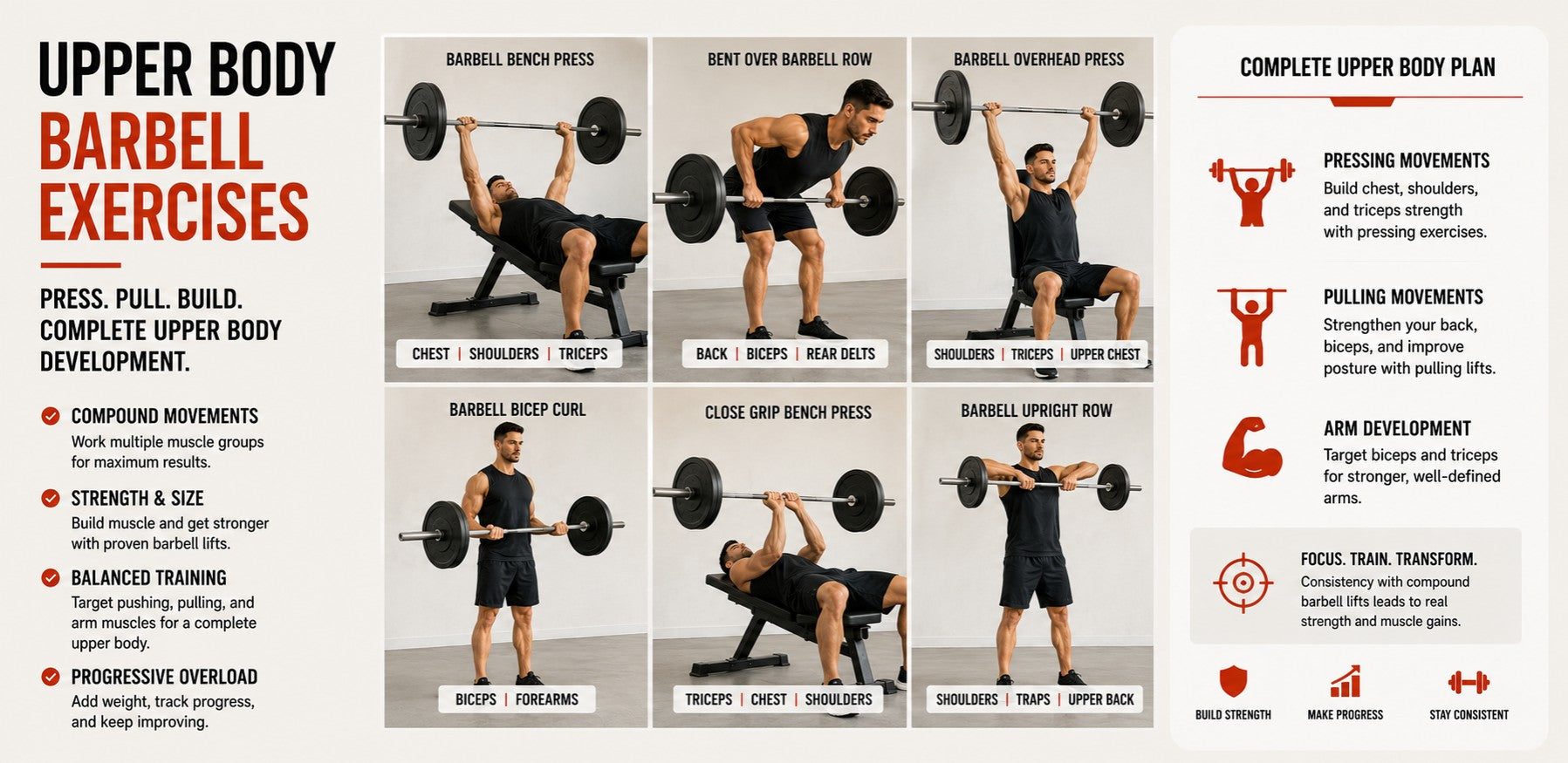 Upper Body Barbell Workout: Build a Stronger Chest, Back, Shoulders & Arms Using Just One Bar