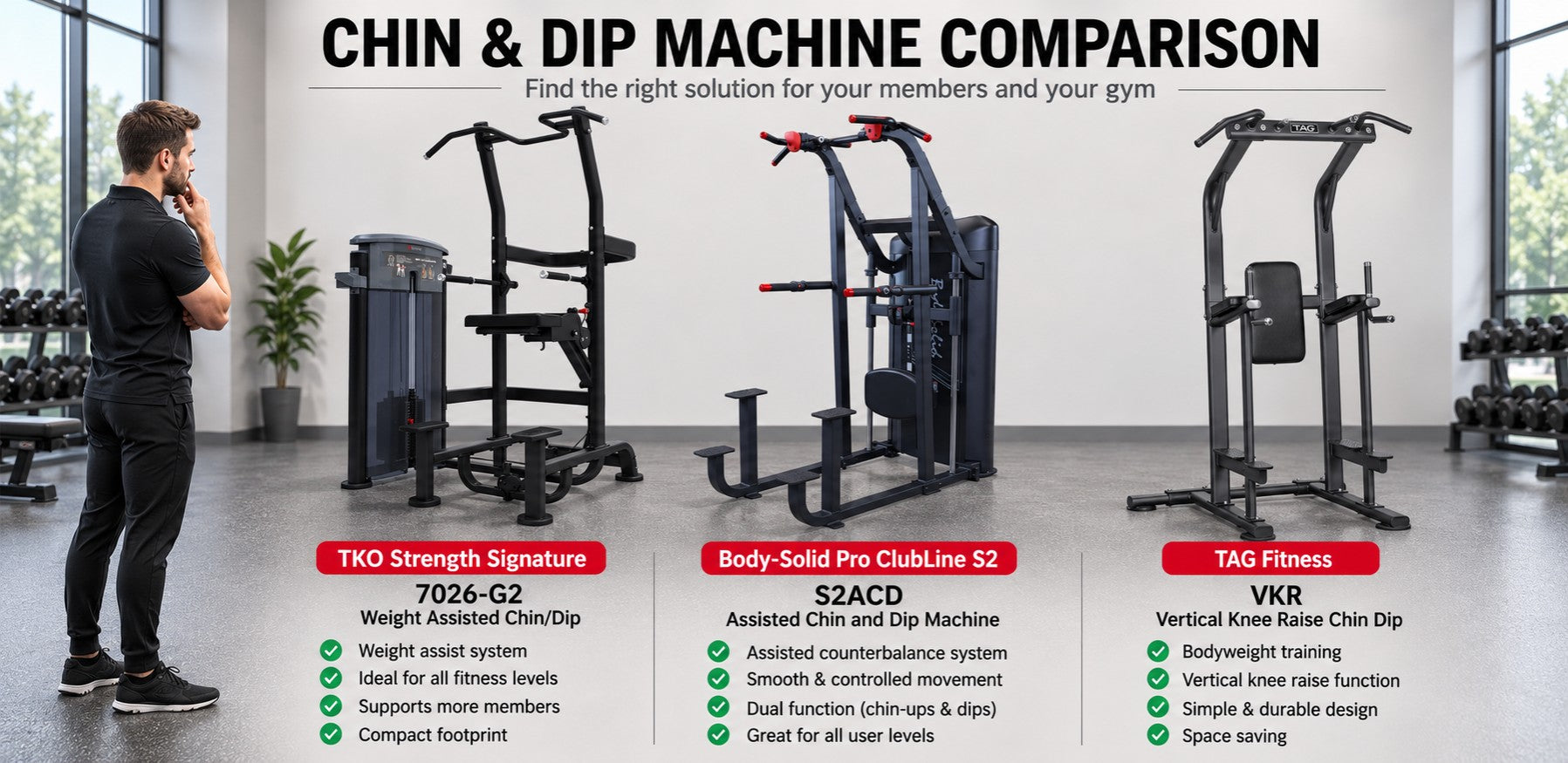 Weight Assisted Chin/Dip Machine vs Dip Station: Which Should Your Gym Buy?