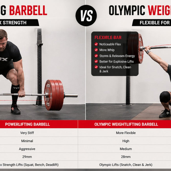 What Is Barbell Whip? How Flex & Recoil Affect Your Lifts