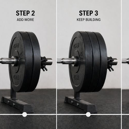 What Is Progressive Overload? How It Works, Why It Matters & How to Use It for Barbell Strength Gains