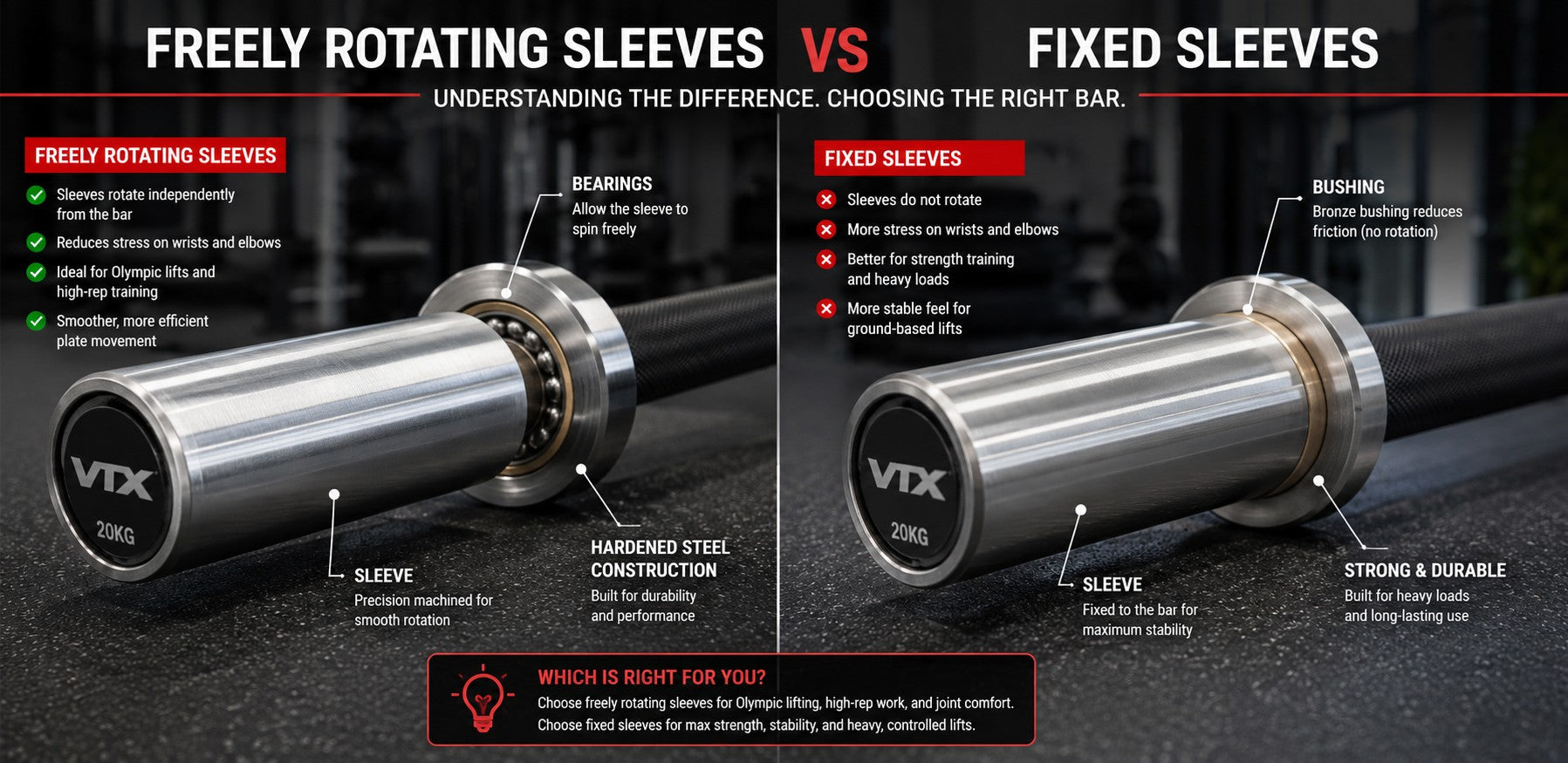 Why Do Barbells Spin? (And When It Actually Matters)