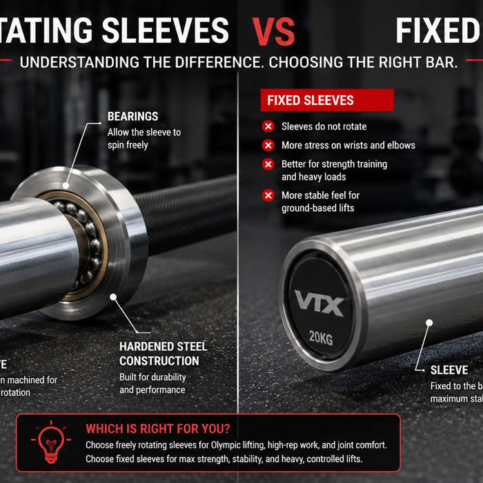 Why Do Barbells Spin? (And When It Actually Matters)