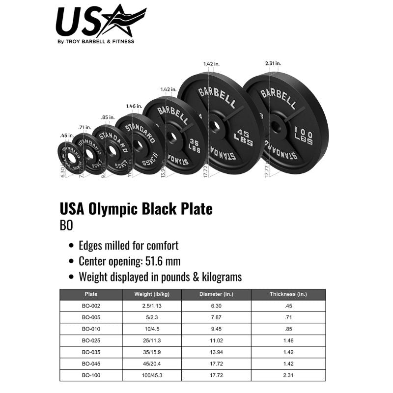 USA OLYMPIC 255 LB BLACK CAST IRON WEIGHT PLATES SET - BOSS-255