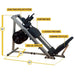 Body-Solid Leg Press & Hack Squat - GLPH1100B Features in Old Color