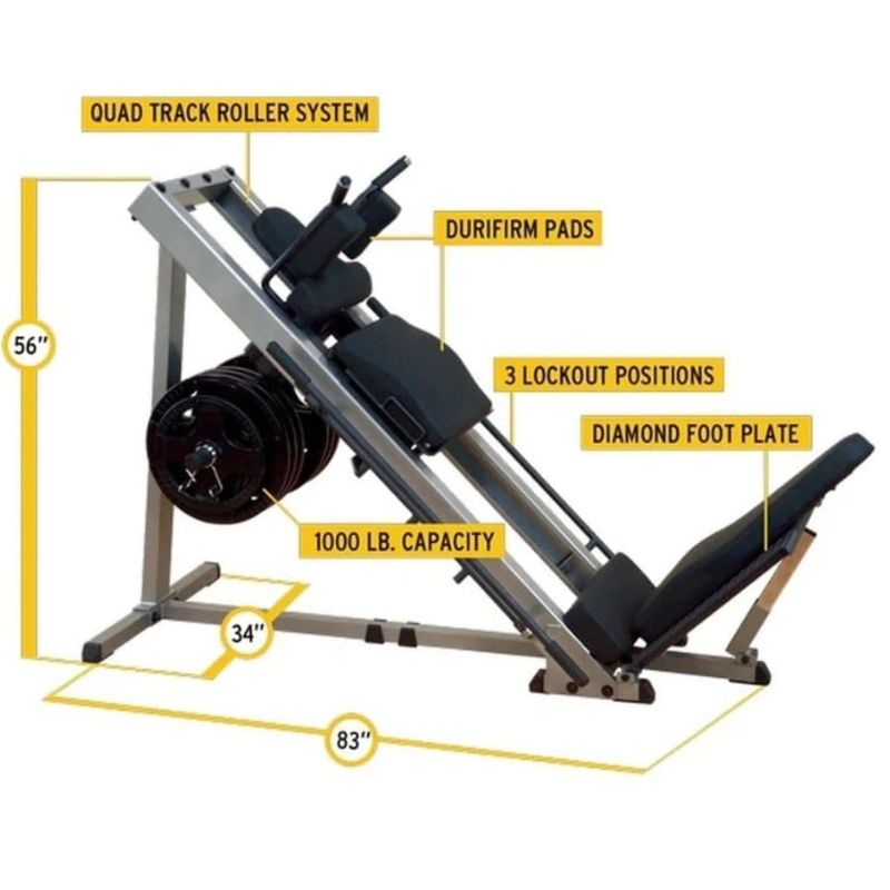 Body-Solid Leg Press & Hack Squat - GLPH1100B Features in Old Color
