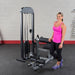Body-Solid PRO-Select Ab & Back Machine - GCAB-STK Display Female Model