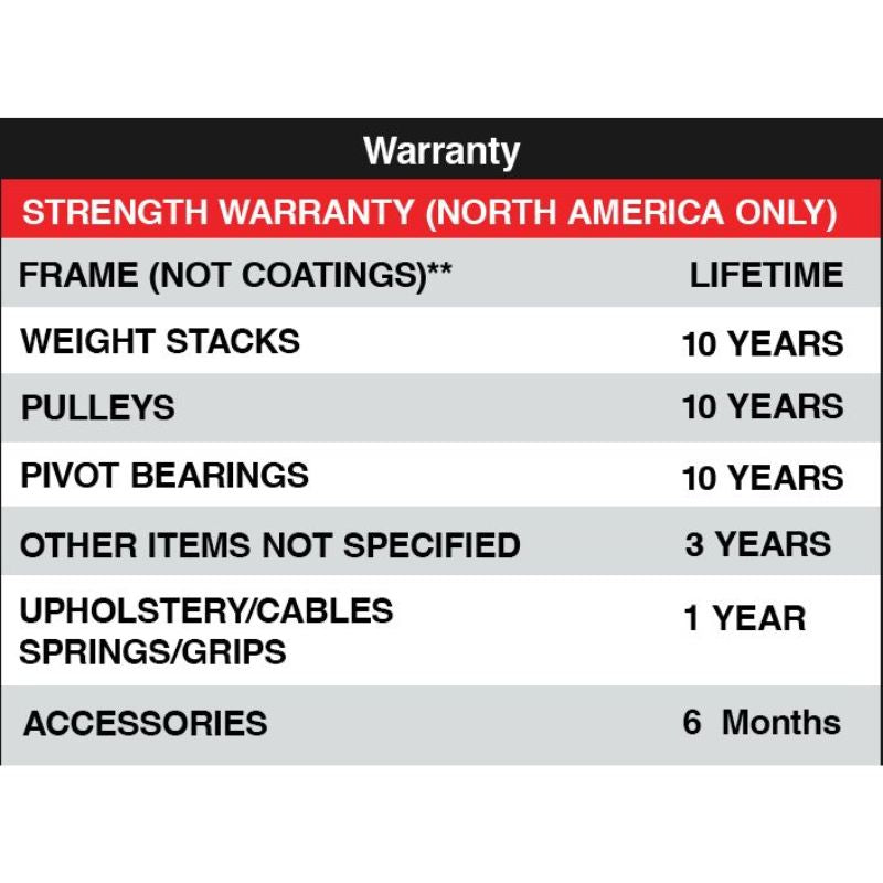 BodyKore RB5100 5-100lb Rubber Hex Dumbbell Set Warranty