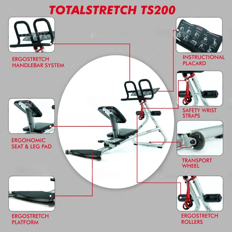 Motive Fitness TotalStretch® TS200 Features