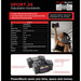 PowerBlock Sport 24 Adjustable Dumbbells Sell Sheet